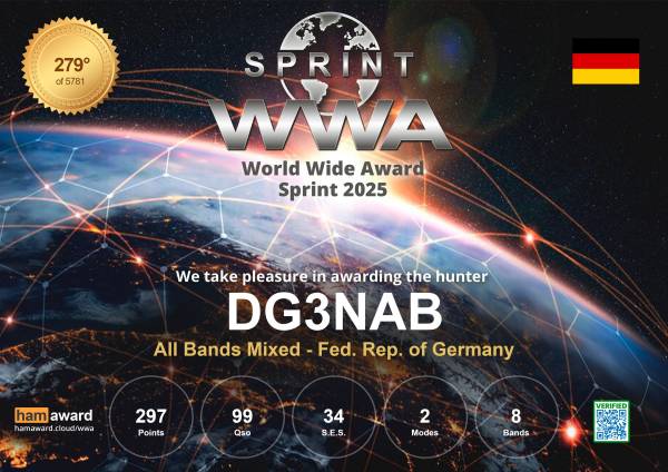 WWA World Wide Award Sprint 2025 (Germany)